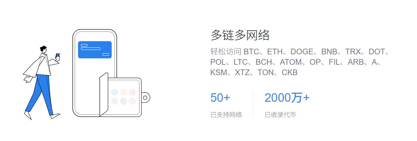 实现